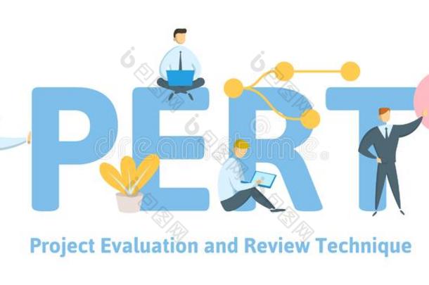 ProgramEvaluation和ReviewTechnic计划评价与审查技术,放映估价和复习技巧.观念和基尤