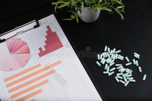 医学的销售和健康状况关心商业分析报告