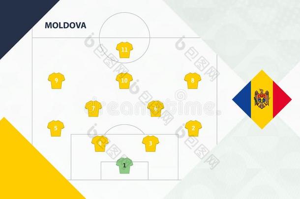 摩尔多瓦队首选的体系形成4-2-3-1,摩尔多瓦足球