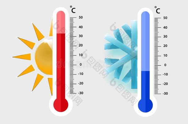 摄氏气象学温度计量.热和寒冷的,vectograp矢量图