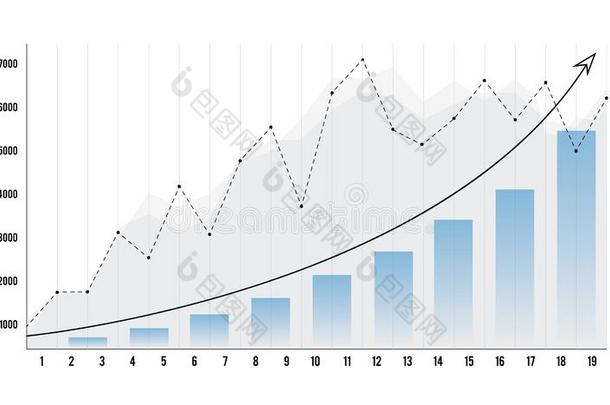 发展图表向白色的