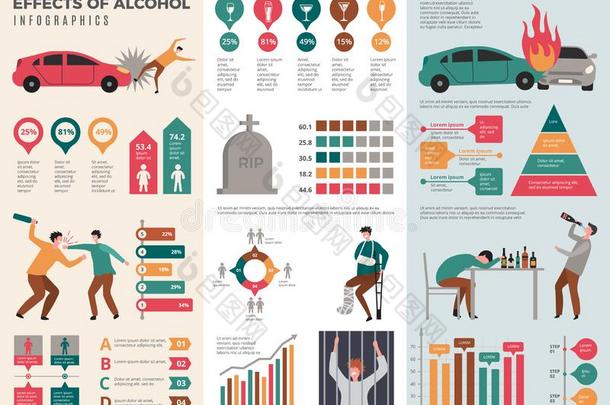 酒精中毒信息图表.危险的醉的驾驶员酒精的健康状况
