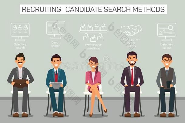 平的横幅招募候选人搜寻method的复数：方法.
