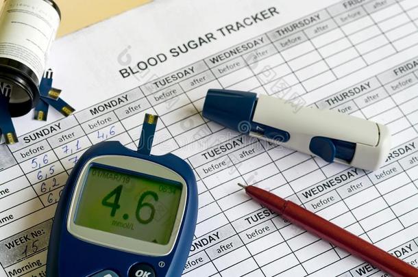 血糖测计仪和别的器具.
