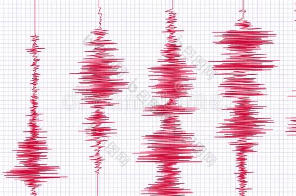地震记录地震图表.示波镜波,震动图声音资源文件。