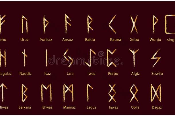放置关于老的挪威人的斯堪的纳维亚的古代北欧使用的文字.古代北欧文字字母表.超自然的赛莫