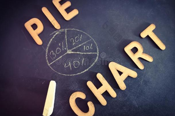 馅饼图表疲惫的向黑板c向cept和木制的字母表