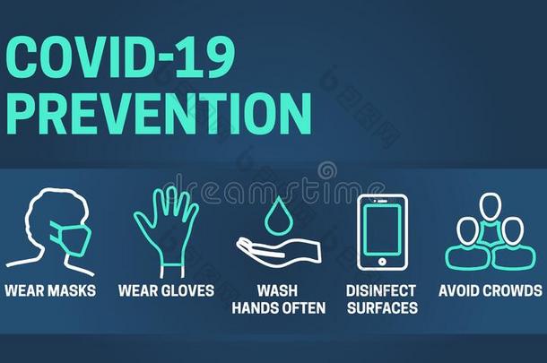 日冕形病毒预防穿着面具,拳击手套,洗手,除去