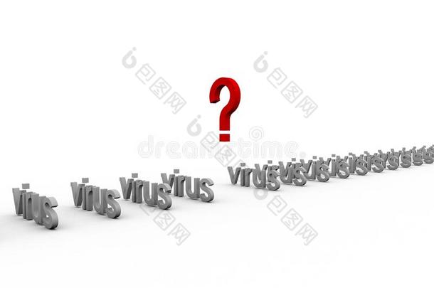 病毒和问题痕迹,问题和怀疑经过许多病毒