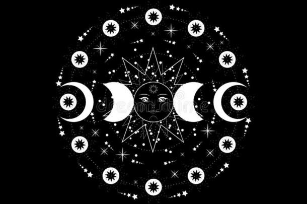 三倍的月亮,异教徒巫术崇拜的女神象征,太阳体系,月亮阶段