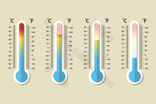 矢量偶像关于摄氏和华氏温度计的气象学温度计