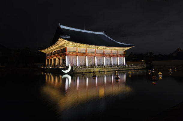 景福宫宫在夜