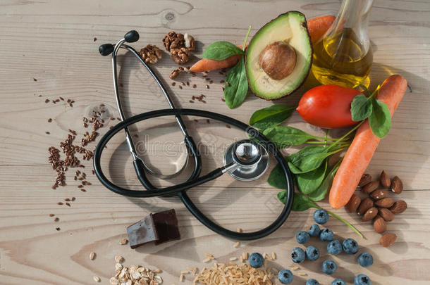 健康的食物为预防心血管的疾病