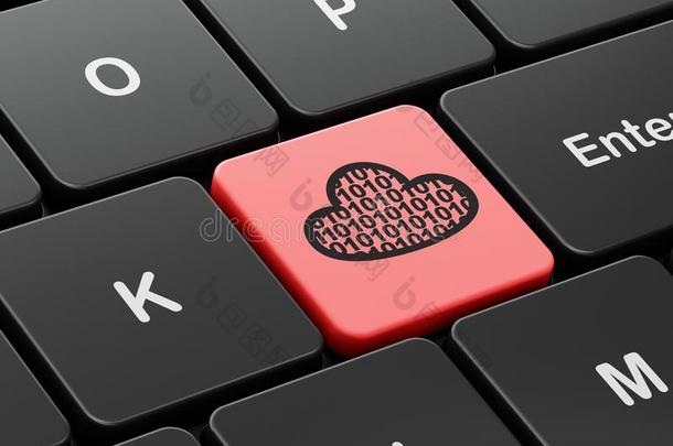 云计算机的运作观念:云和行为准则向计算机键盘波黑