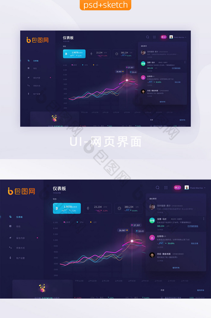 紫色科技BTC区块链交易所仪表盘UI界面图片图片