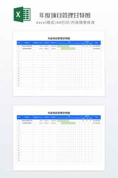 年度项目管理甘特图