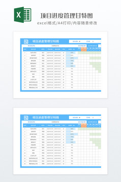 项目进度管理甘特图