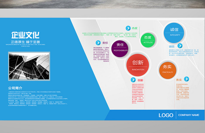 通用现代企业文化形象墙模版