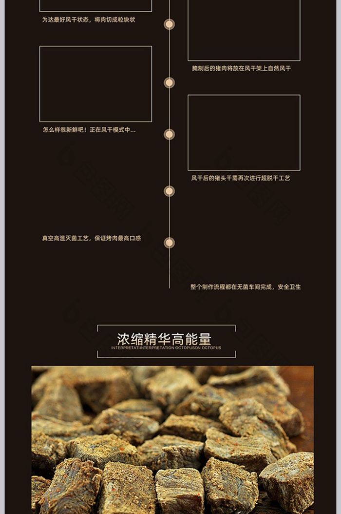 畲族烤肉电商宝贝详情页模版设计