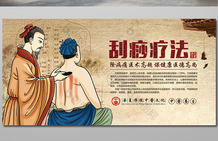 中医养生展板设计之刮痧psd模板设计图片