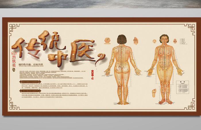 传统中医海报设计