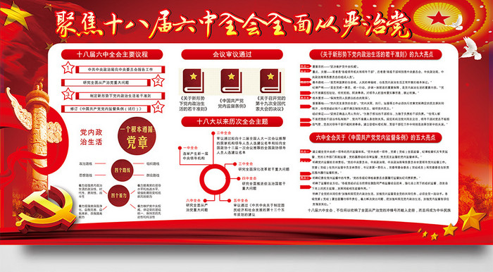 十八届六中全会公报解读展板