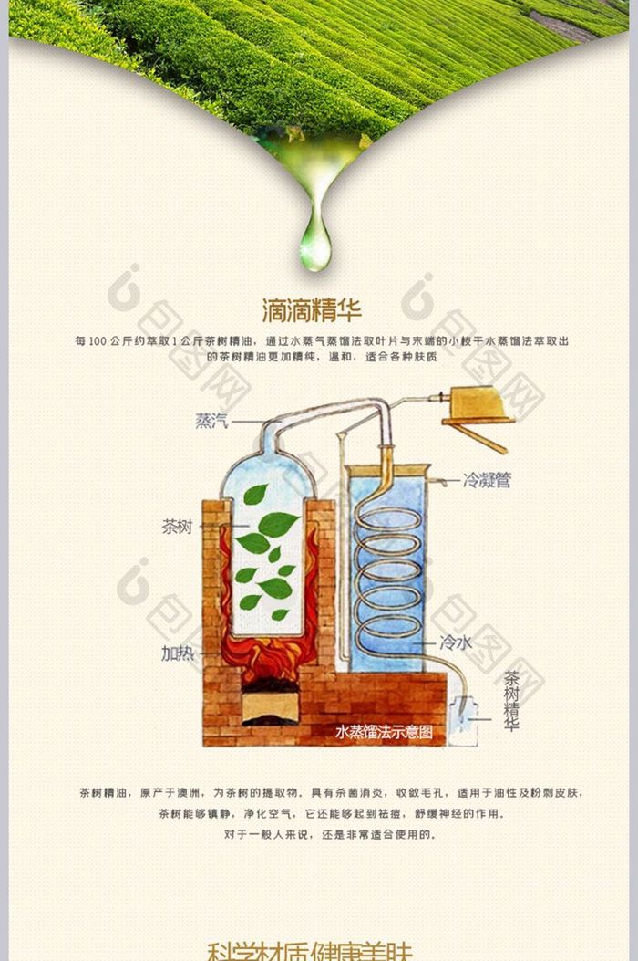 淘宝天猫补水化妆品详情页描述PSD模板