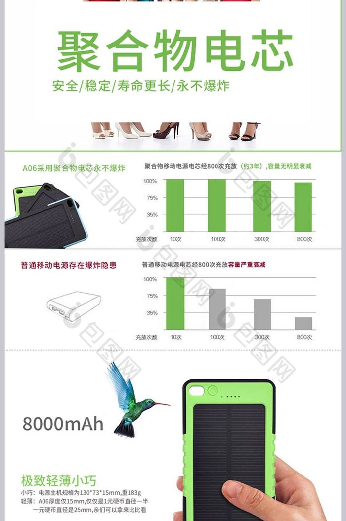 充电宝移动电源太阳能数码首页设计