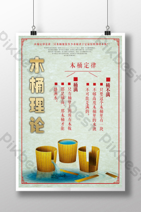 提供木桶理论图片素材,木桶理论海报模板等,免费下载高清木桶理论素材