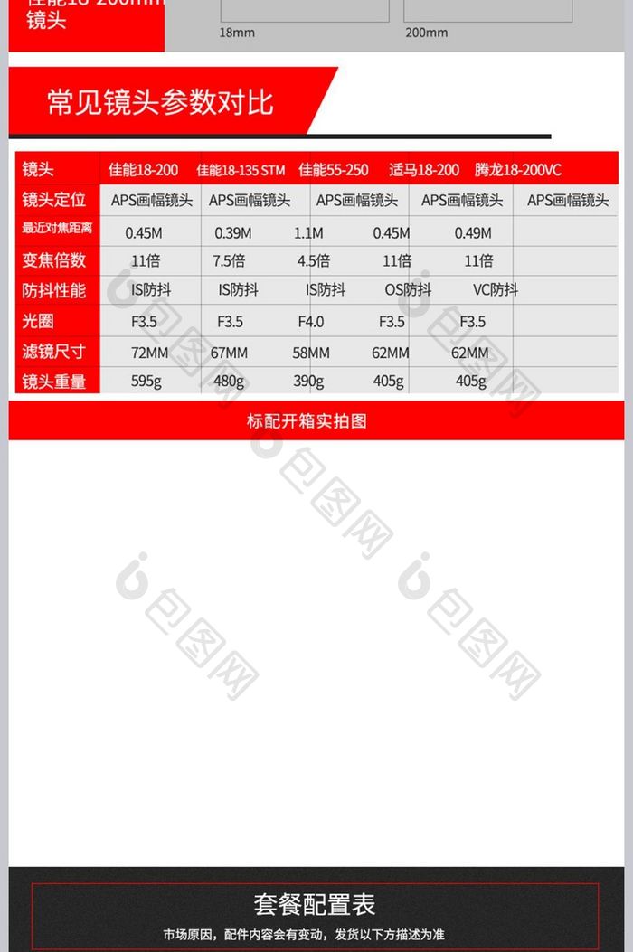 数码相机单反相机微单相机详情页设计介绍