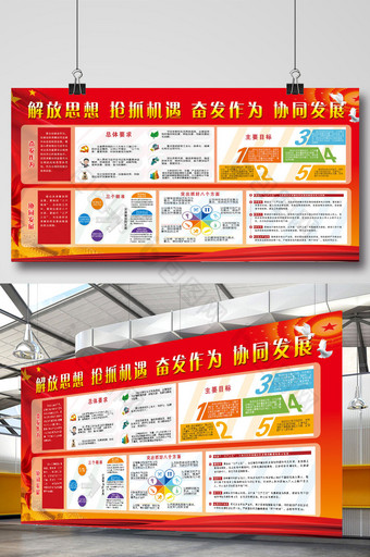 解放思想企业文化墙图片