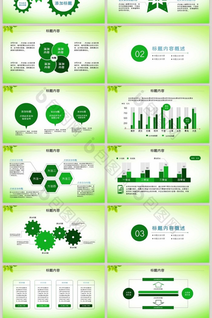 绿色清新节能环保主题PPT模板设计