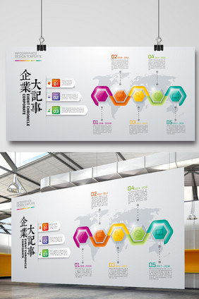 公司企业文化发展历程时间轴文化墙