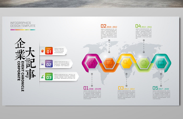 公司企业文化发展历程时间轴文化墙