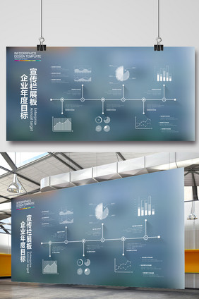 企业年度目标宣传栏展板