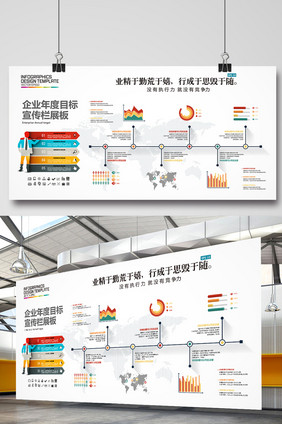 公司企业年度目标宣传栏文化墙展板