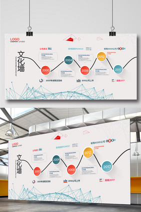 企业文化墙设计模板