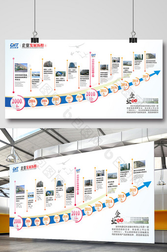 企业发展历程海报图片