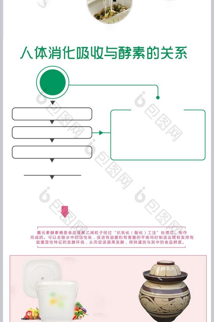 酵母桶详情页