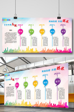 简约高端通用企业文化墙企业展板形象墙发展