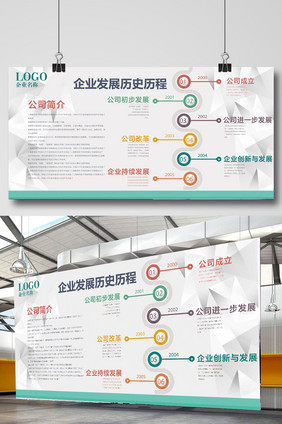 企业大事记文化墙时间轴设计公司发展历程