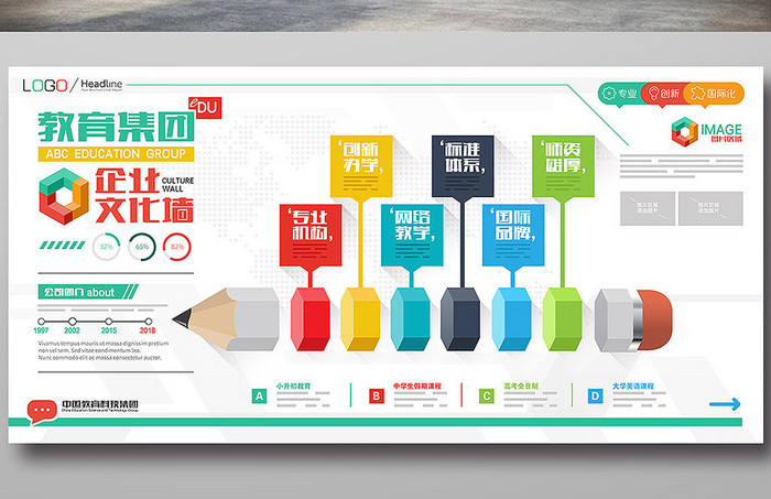 教育集团通用大气立体企业文化墙海报展板