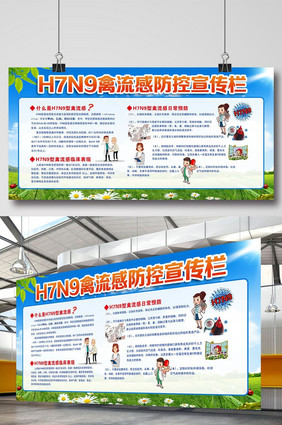 H7N9展板设计