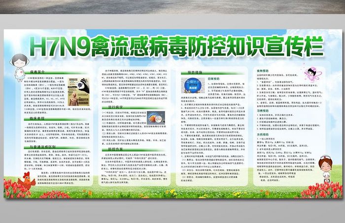预防H7N9禽流感疾病展板