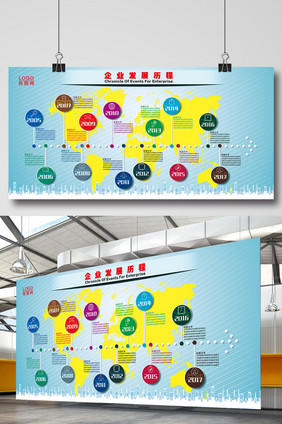 企业发展历程文化墙