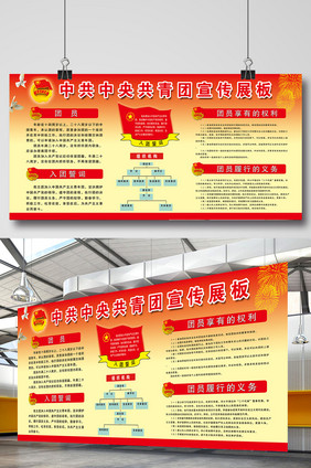 中国共产党共青团宣传展板