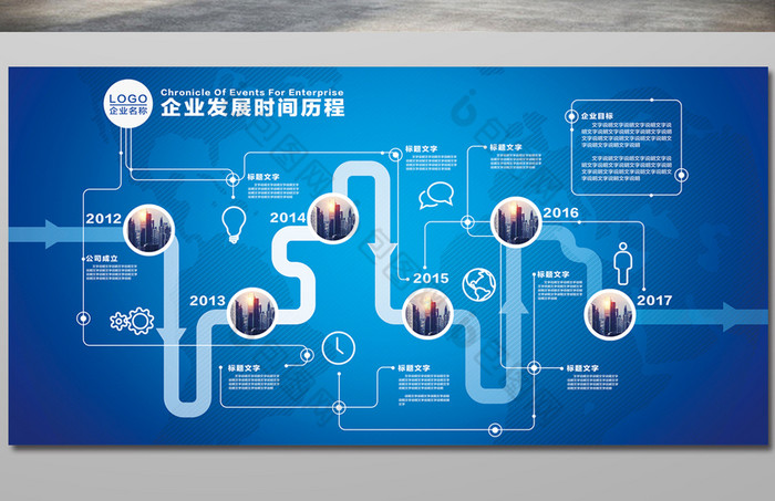 企业发展历程展板图片