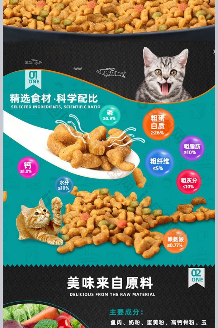 淘宝天猫宠物用品食品详情页