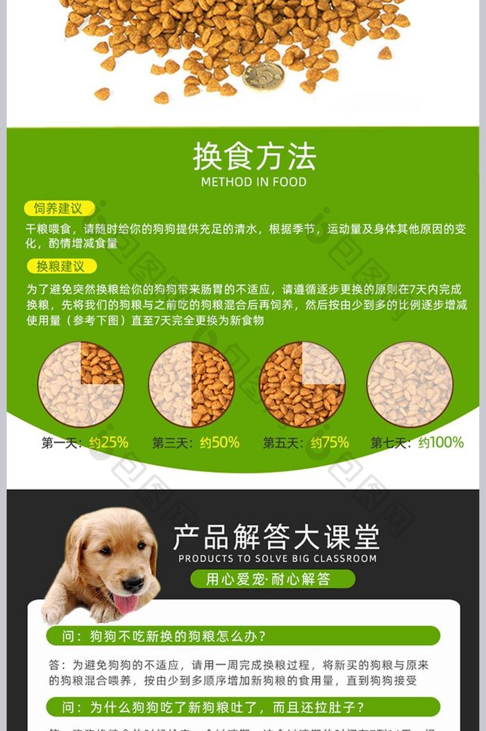 淘宝天猫宠物用品食品详情页