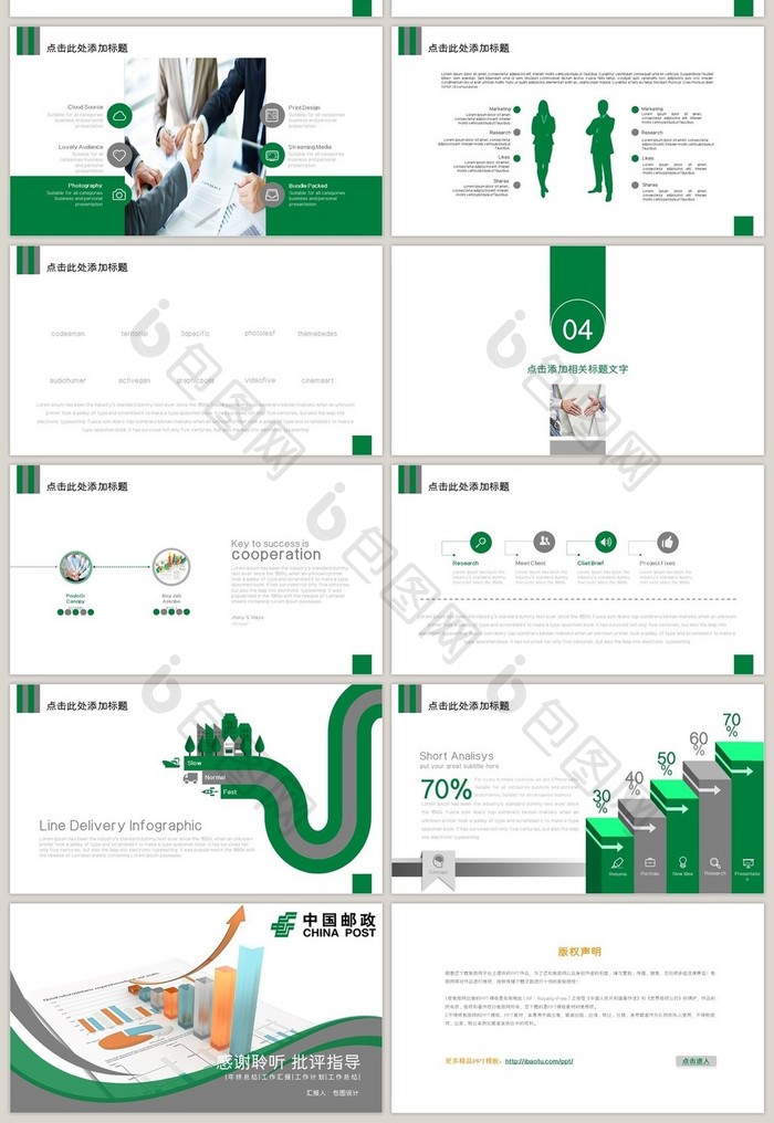 中国邮政总结报告PPT模板